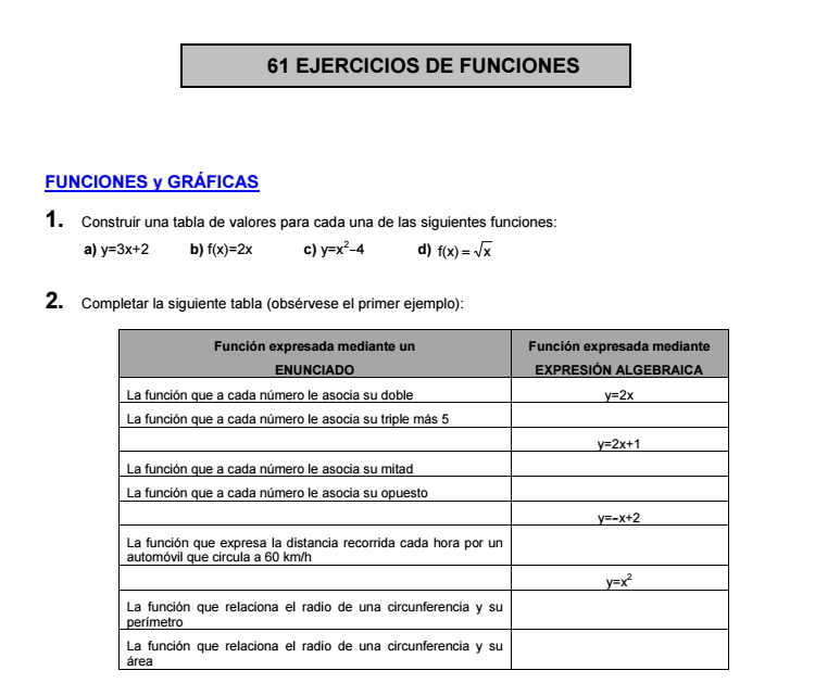 61 ejercicios de funciones (Alfonso González López)