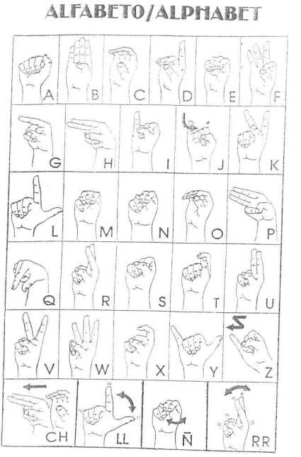 Lengua de señas venezolana (LSV): Manual de aprendizaje (Federación Venezolana de Sordos)
