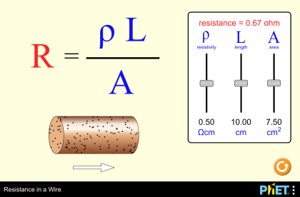 https://phet.colorado.edu/sims/html/resistance-in-a-wire/latest/resistance-in-a-wire_eu.html