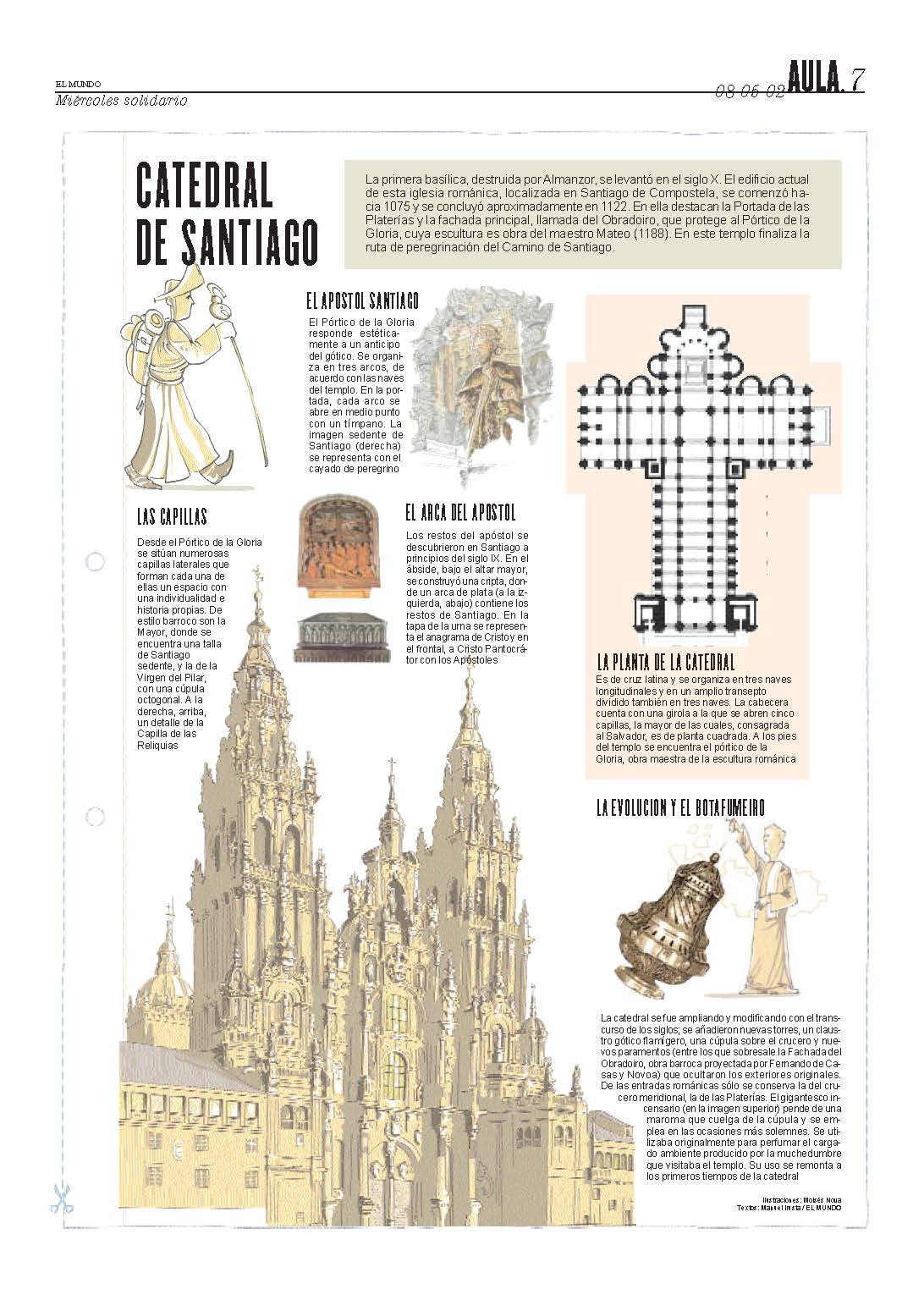 Catedral de Santiago. Láminas de El Mundo