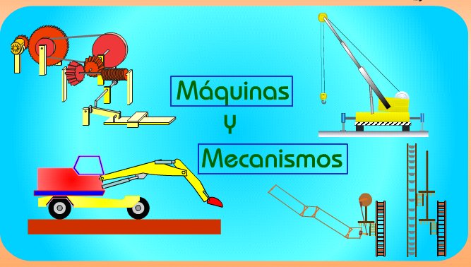 Máquinas Y Mecanismos Didactalia Material Educativo