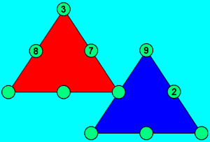 Cuadrados de 10 y triángulos de 15