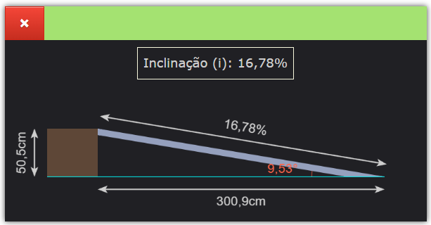 Calculador de Rampa online