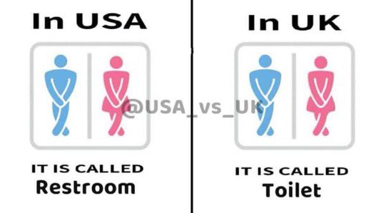 Varieties of English: UK vs. US