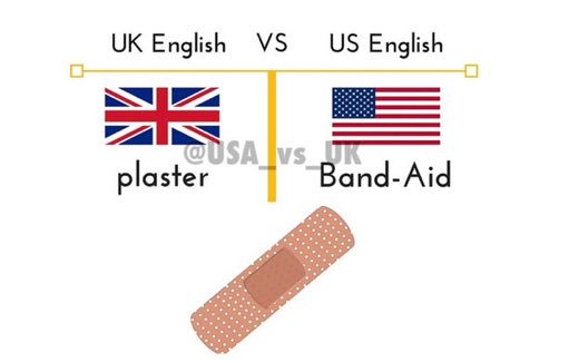 Varieties of English: UK vs. US