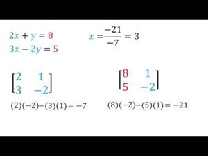 Regla de Cramer para un sistema 2x2