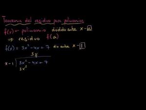 Teorema del residuo para división de polinomios (Khan Academy)