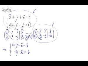 Sistemas de ecuaciones - Método de Gauss