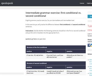 First conditional vs Second conditional (speakspeak)