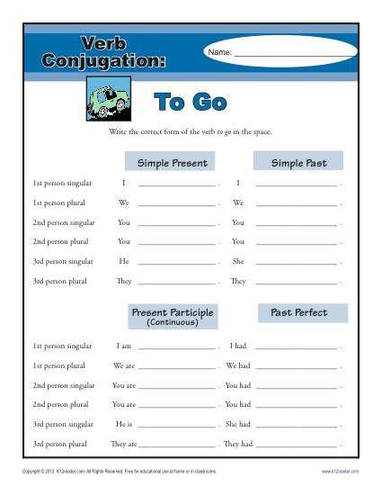 Verb Conjugations: To Go