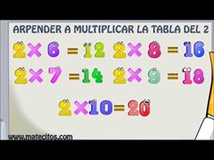 Aprender la tabla de multiplicar del 2