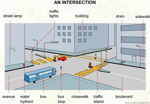 An intersection  (Visual Dictionary)