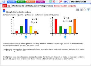 Interpretación conjunta de medidas de centralización y dispersión. Matemáticas para 3º de Secundaria