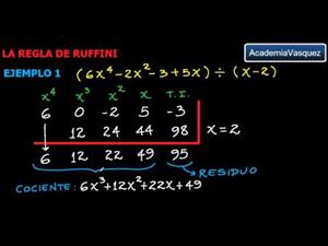 Regla de Ruffini: Teoría y Ejemplos