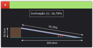 Calculo da inclinação de rampa​