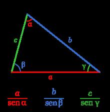 Ejercicios de Trigonometría: razones trigonométricas y teoremas del seno y coseno