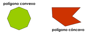 Polígonos, un Recurso Didáctico de Matemáticas (Aula 365 Argentina)
