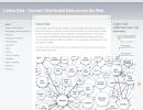 Linked Data | Linked Data - Connect Distributed Data across the Web