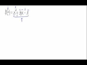 Dominio de una función (polinomio)