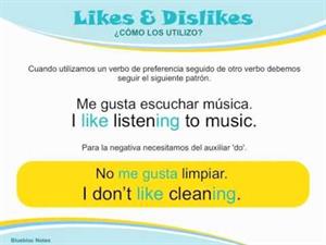 Gramática Inglés: Likes & Dislikes (blueblocnotes.com)