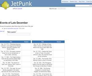 Events of Late December