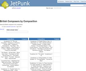 British Composers by Composition