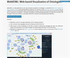 WebVOWL. Visualización Web de Ontologías
