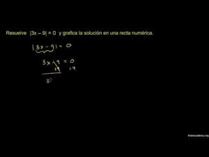 Ecuaciones de valor absoluto (Khan Academy Español)
