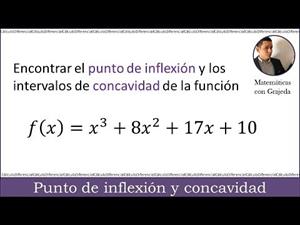 Concavidad y puntos de inflexión para principiantes. Uso de la segunda derivada | Video 88