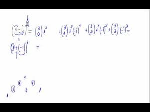 Potencia de un número complejo - Binomio de Newton