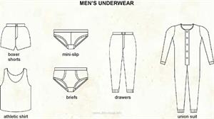 Men's underwear  (Visual Dictionary)
