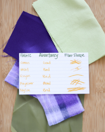 Which Fabrics are Most Absorbent?