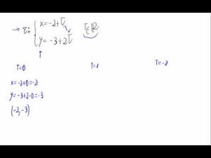 Cálculo de puntos de una recta (Ecuaciones paramétricas)