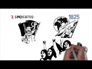 Orígenes del movimiento obrero: Clases de Historia