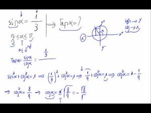 Razón trigonométrica a partir de una dada