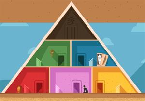 El secreto de la pirámide. Vacaciones de verano 2014