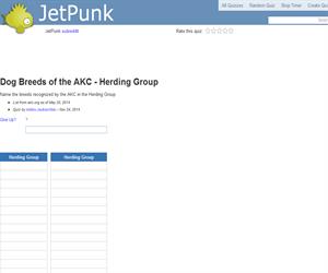 Dog Breeds of the AKC - Herding Group