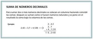 Operaciones con números decimales. Editorial Santillana