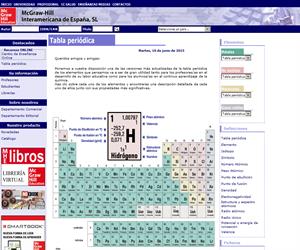 Tabla Periódica interactiva (McGraw-Hill)