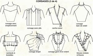 Corsages 3 (Dictionnaire Visuel)