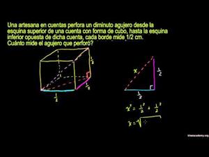 Uso de ecuaciones irracionales 2. El cubo (Khan Academy Español)