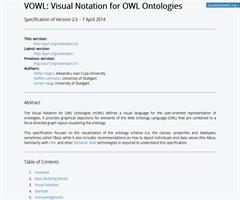 VOWL: Visual Notation for OWL Ontologies