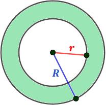 Corona Circular: área, perímetro y problemas
