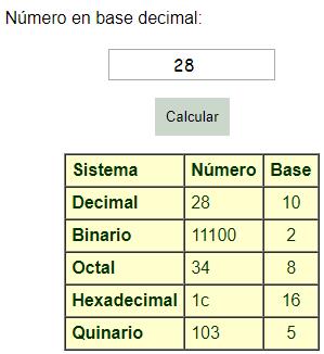 Calculadora: binario, decimal, octal, hexadecimal y quinario