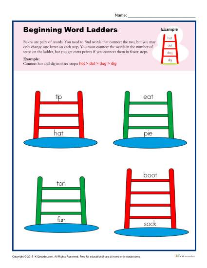 Beginning Word Ladders