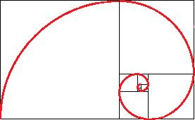 La sucesión de Fibonacci