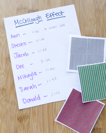 Studying Visual Trickery with the McCollough Effect