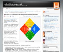 Modelo LUDO: materias y tareas fundamentales para la gobernanza