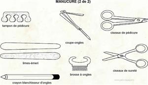 Manucures (Dictionnaire Visuel)