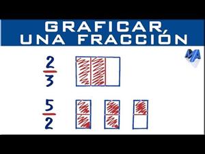 Como graficar una fracción | representación gráfica de números fraccionarios
